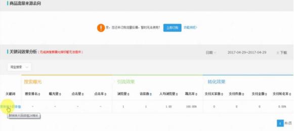 如何提升淘宝关键词自然流量排名,淘宝怎么优化标题视频教程