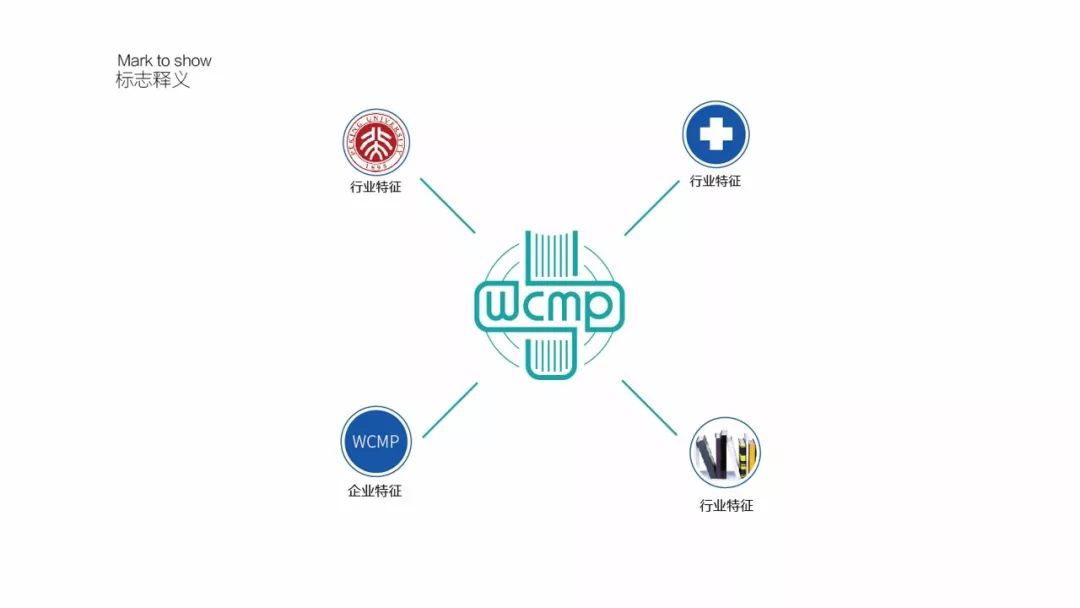 医疗商标logo设计,医疗养老护理公司logo