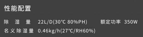 梅雨季节除湿机值得购买吗,梅雨季除湿机推荐