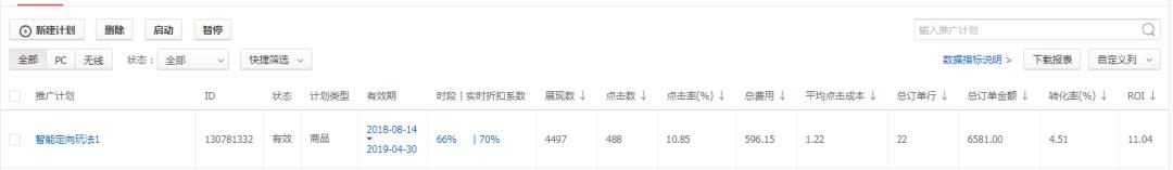 怎么提高京东快车的roi,黑五类京东快车怎么使用