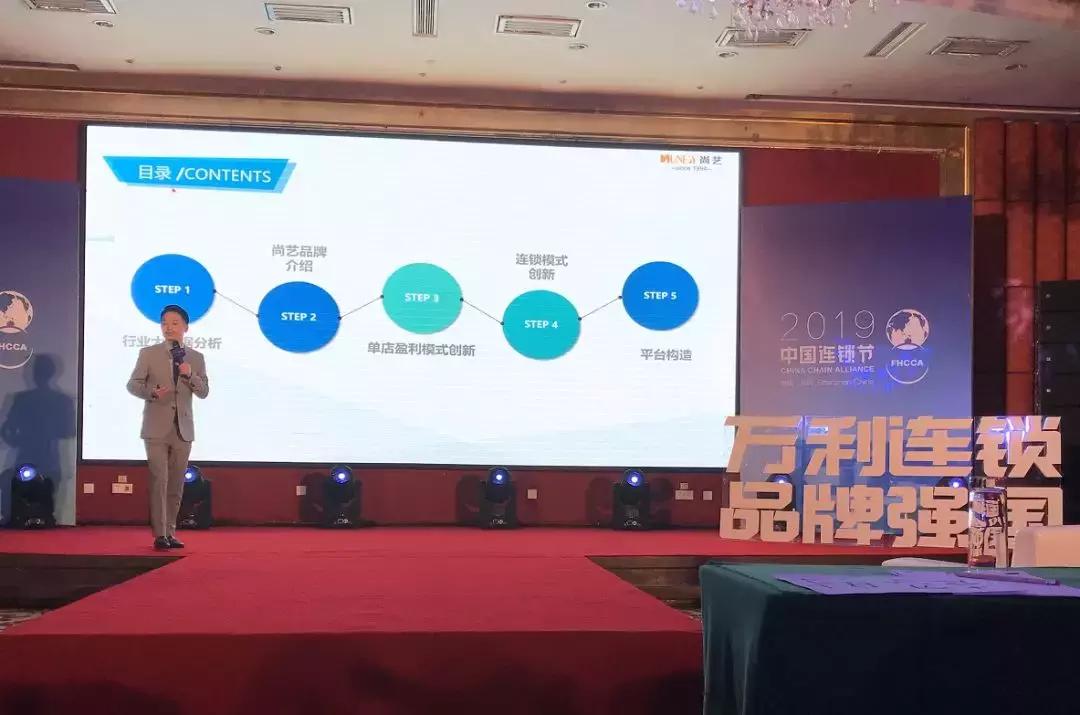 万利连锁新突破,万利连锁发展路径