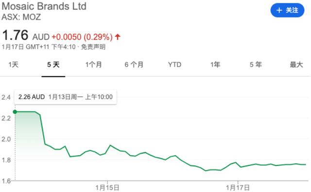 真维斯破产了淘宝店铺怎么办,真维斯倒闭了为啥网店还在开