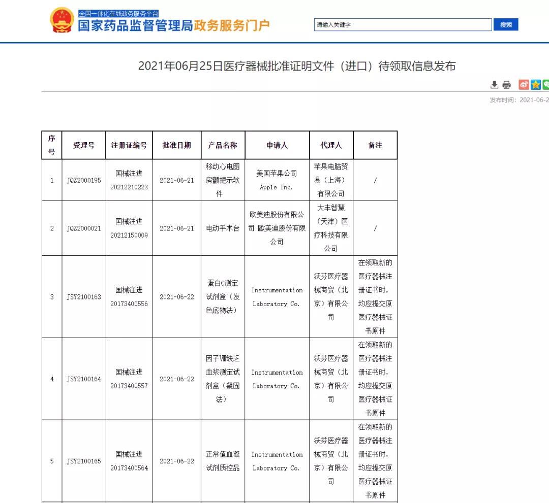 applewatch被强制设置密码怎么办,applewatch必须要设置的几个功能