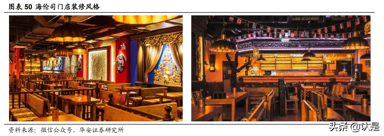 休闲服务专业前景怎么样,休闲服务行业