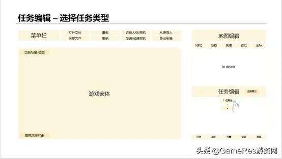 天美游戏人如何“讲故事”？这套世界观叙事工具箱pick一下