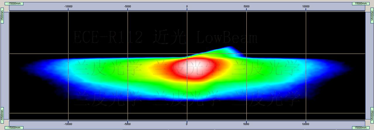 被忽略的好车,被忽略的车型大全