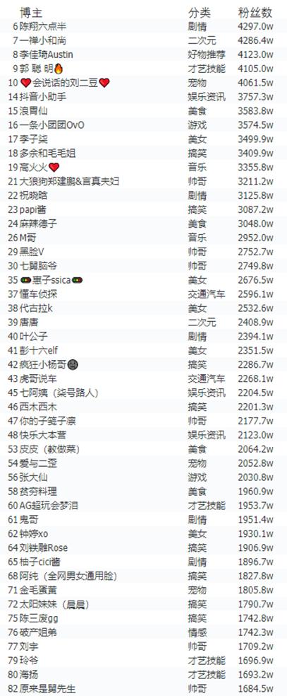 罗永浩直播间卖货是真的赚钱吗,罗永浩直播带货突破亿