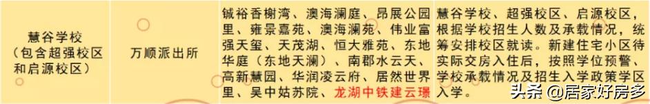 长春南关新增学校,净月区新学校