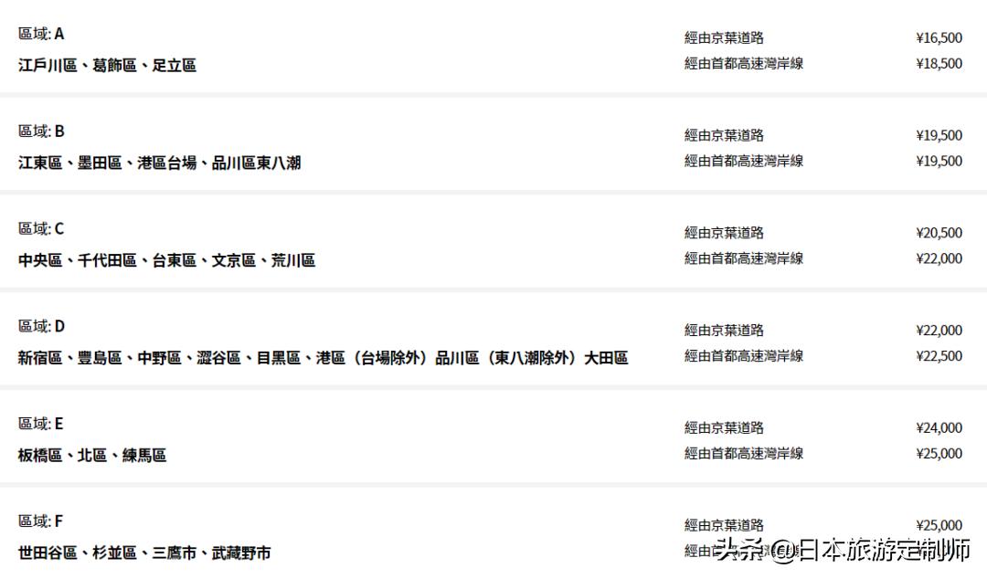 日本航班赶不上,日本飞机延误了怎么办