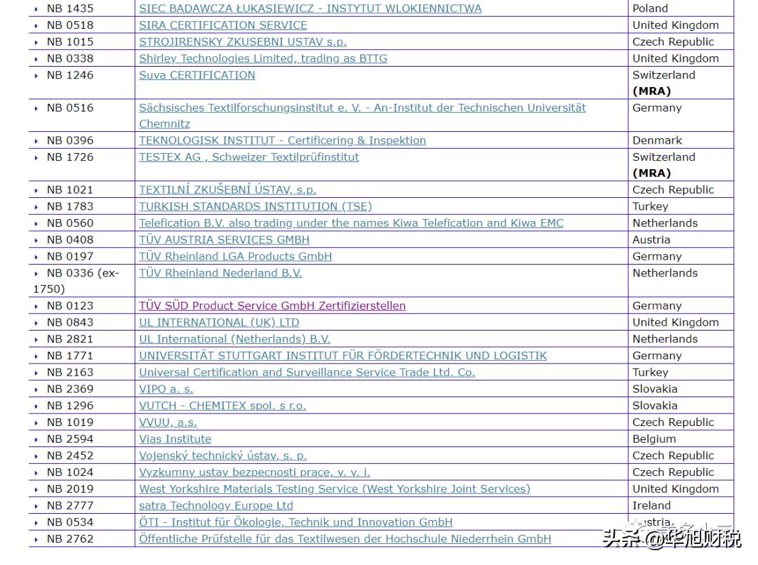 ce认证咨询机构哪家好,ce认证便宜的机构