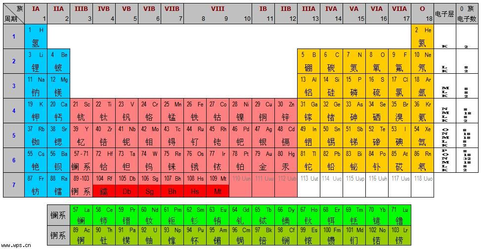 多多果园每日答题题库,多多果园的答题题库在哪