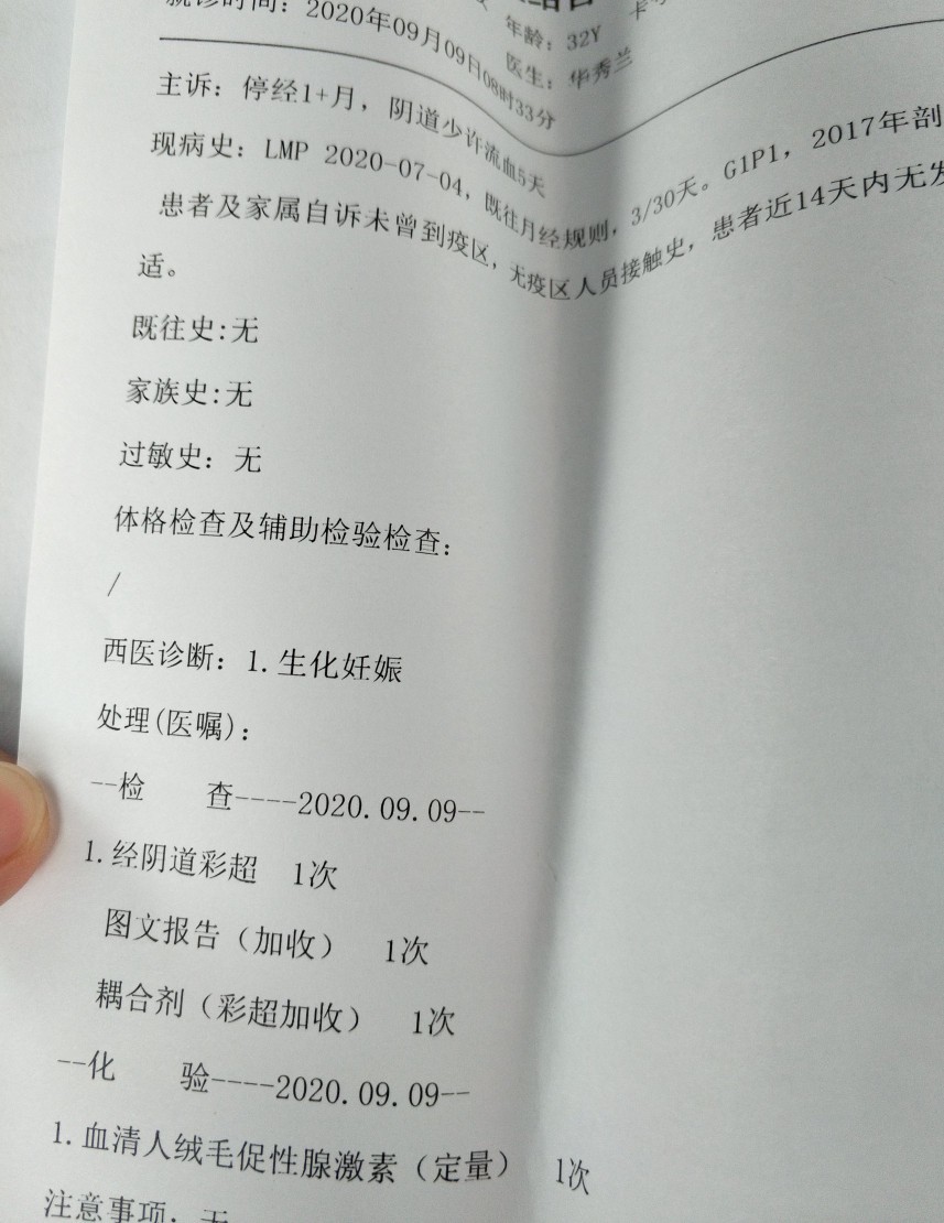 第一次知道什么是生化妊娠!