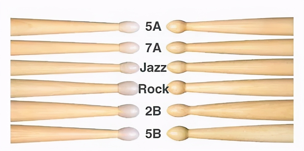 「诺爱鼓谱」手中的鼓棒，你真的了解么？