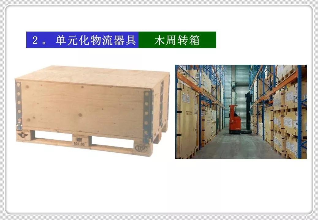 精益化物流管理,精益管理仓储作业管理