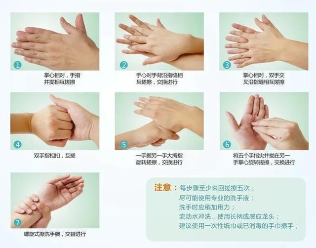 新冠疫情期间如何做好自我防护,新冠病毒如何自我防护