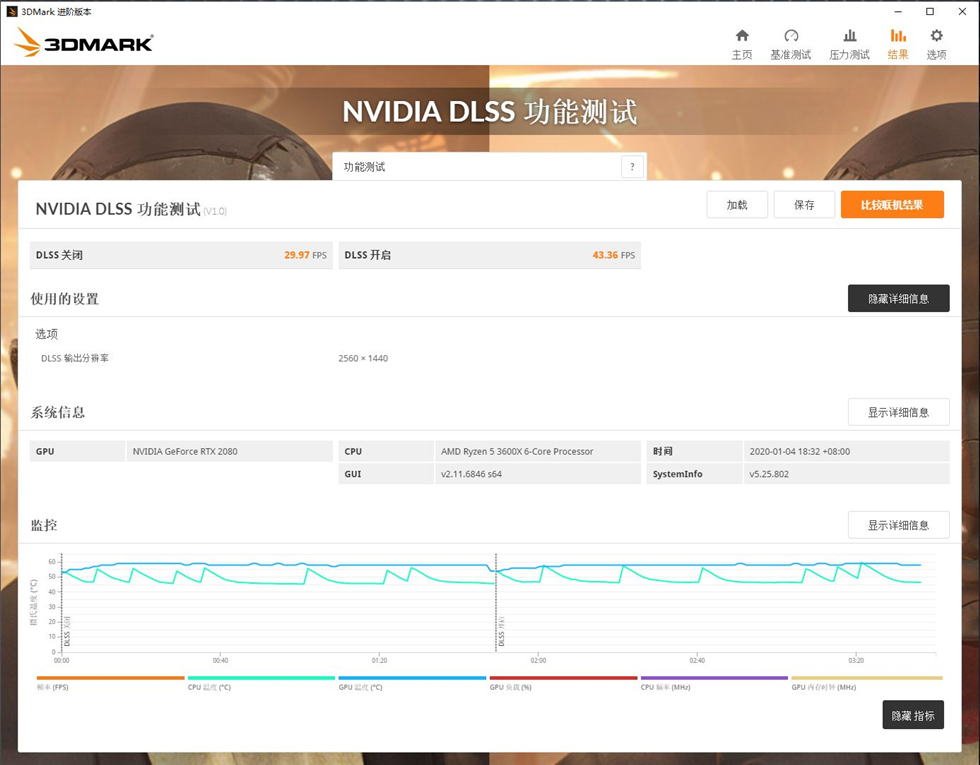 EVGARTX2080FTW3GAMING显卡测试+PrecisionX1超频驱动介绍