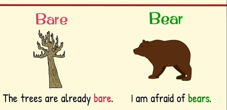 英语高考同义短语替换,英语高考中常见的一词多义