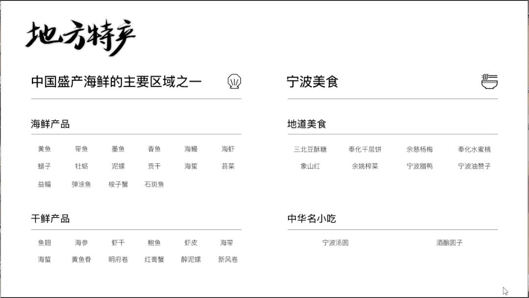 我帮宁波制作了一份PPT，效果还不错哦