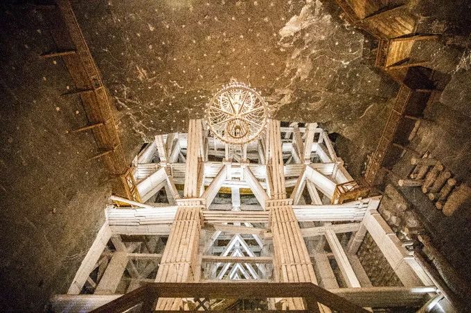 游记｜波兰—你所不知道的童话国度