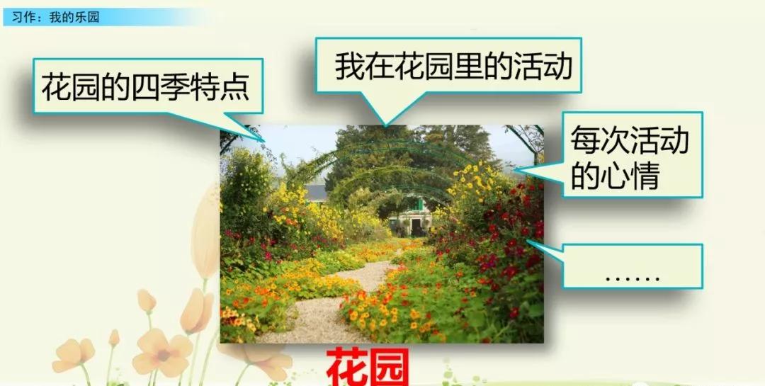 部编版四下习作我的乐园教材分析,我的乐园作文四年级400字范文院子
