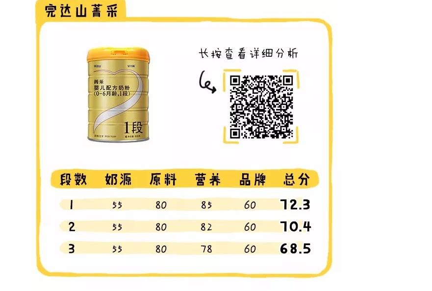 现在的国产奶粉买哪个品牌好,国产奶粉哪个牌子好该怎么选择