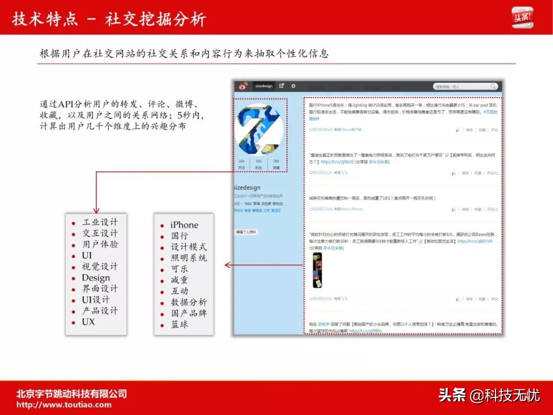 鏂癰at鏍煎眬鎴栧皢褰㈡垚,鏂癰at鍜屾棫bat