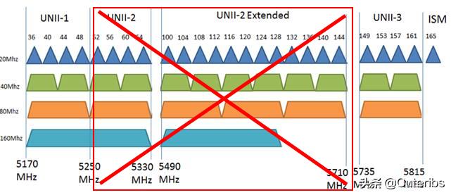 推荐一下家用交换机网络方案,家用网络方案