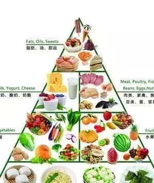 这个病进入高发季节,这个病进入高发季