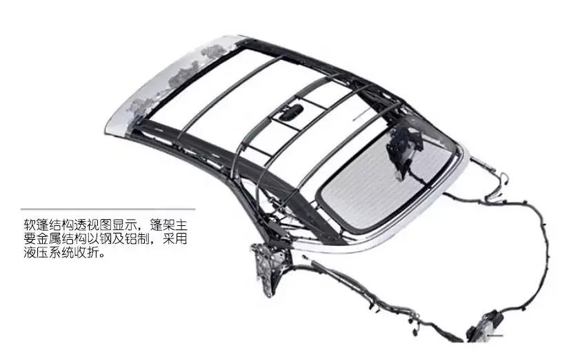 奥迪a53.0t,奥迪a52021款