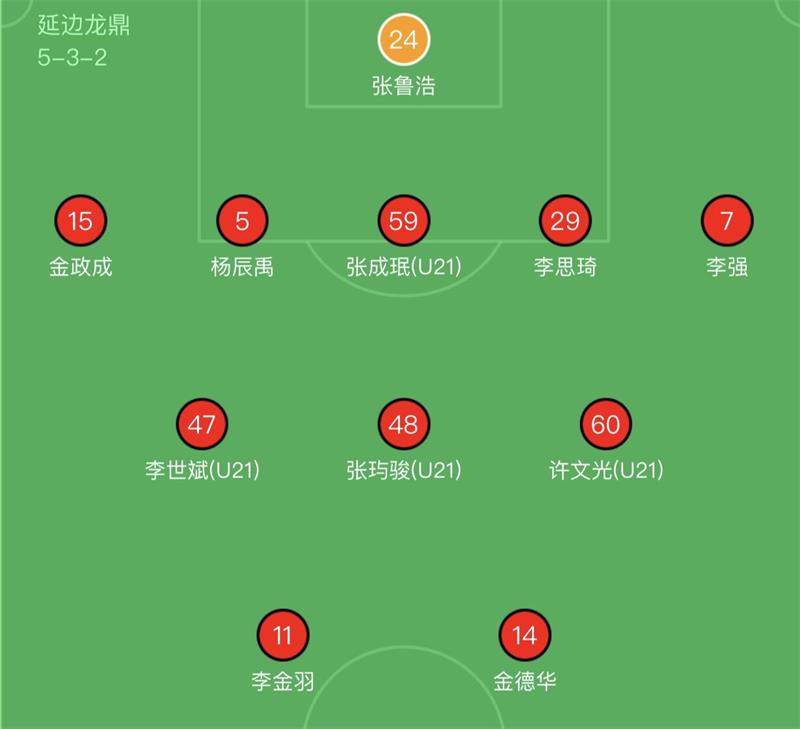 2:0领先被翻盘,2比0领先被反超
