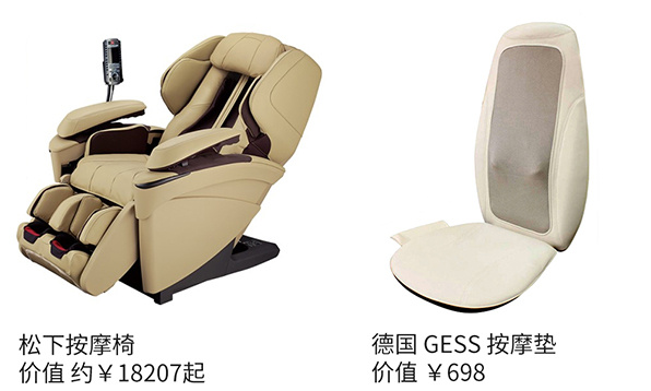 过年给父母送什么礼最合适,过年送什么给父母最合适