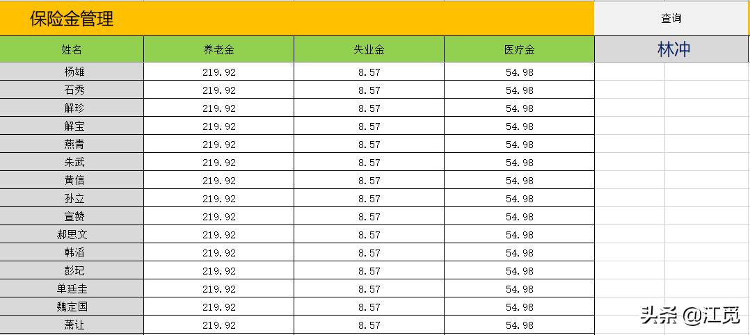 工资计算公式excel表,工资台账excel技巧