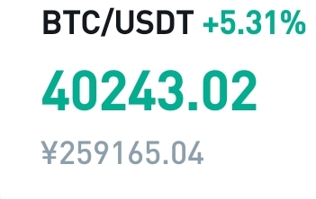 数字货币今日快讯,2020.12.31数字货币行情