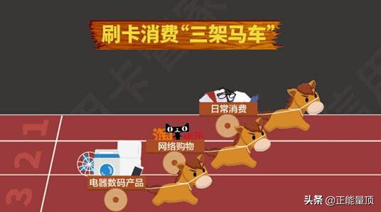 欠信用卡十几万现在没钱还怎么办,欠多家银行信用卡没钱还怎么办