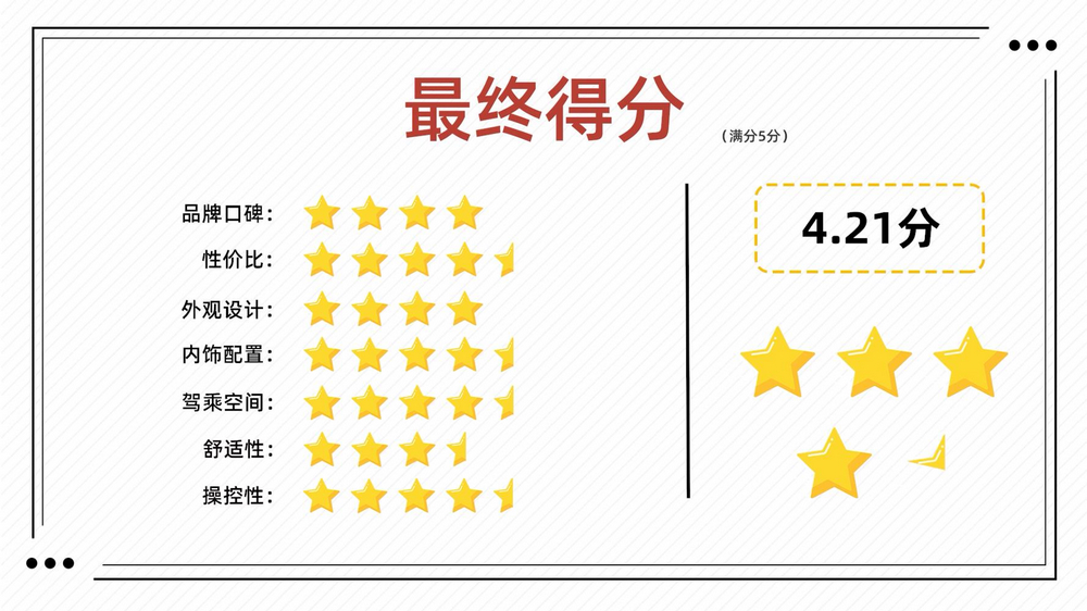 长安cs75卖得最好颜色,长安cs75为什么卖得这么好