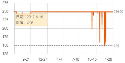 飞利浦电动牙刷刷头分型号吗,飞利浦牙刷头型号