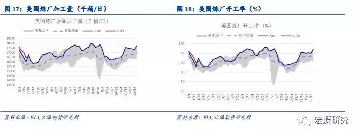原油最新实时消息今日行情查询,原油市场新闻最新消息