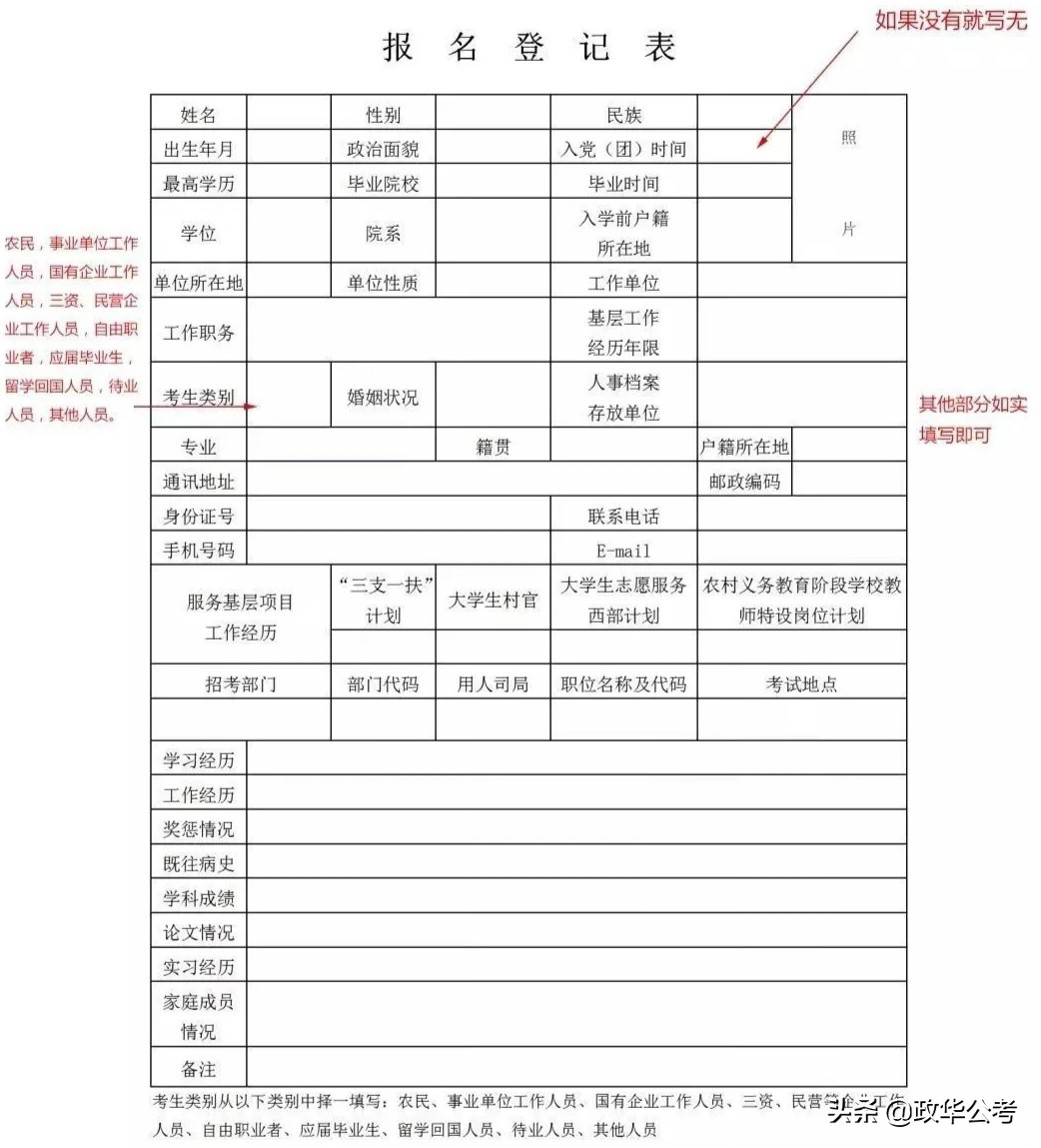 公务员考试资格复审所需材料,国考公务员资格复审要什么资料