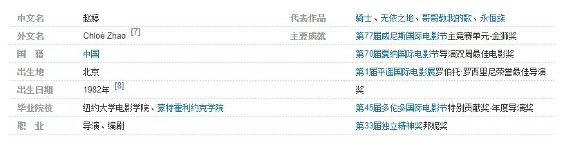 谁说中国人得不了奥斯卡？她一定行