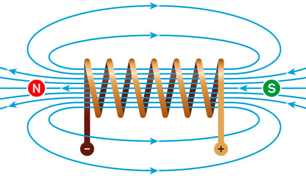 发电机可以把什么能转化成电能,发电机可以转化电能吗