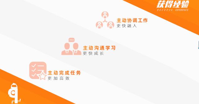 创意年终总结ppt怎么做,创意总结ppt怎么做
