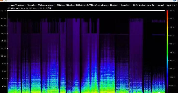 音质无损是智商税吗,音乐软件的无损是智商税嘛