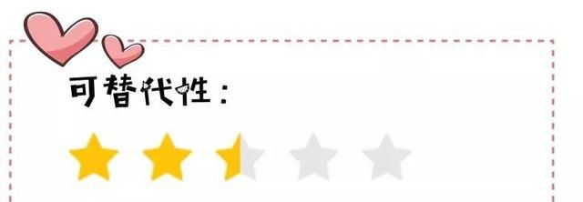 平价护肤品真的可以替代大牌,平价替代大牌