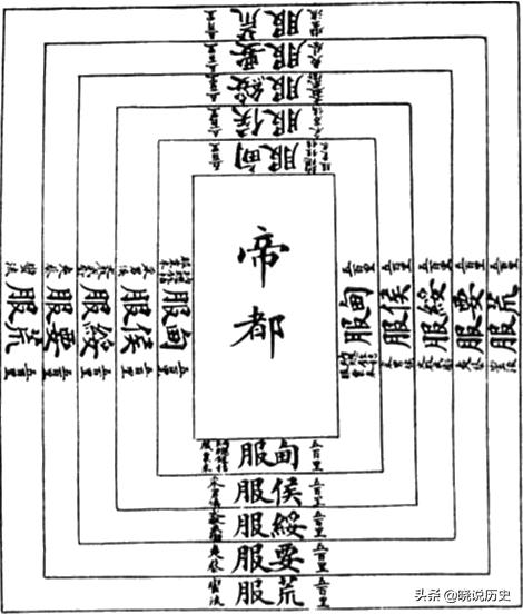 夏朝前中国历史,夏朝公元前2070到1600是怎么算的
