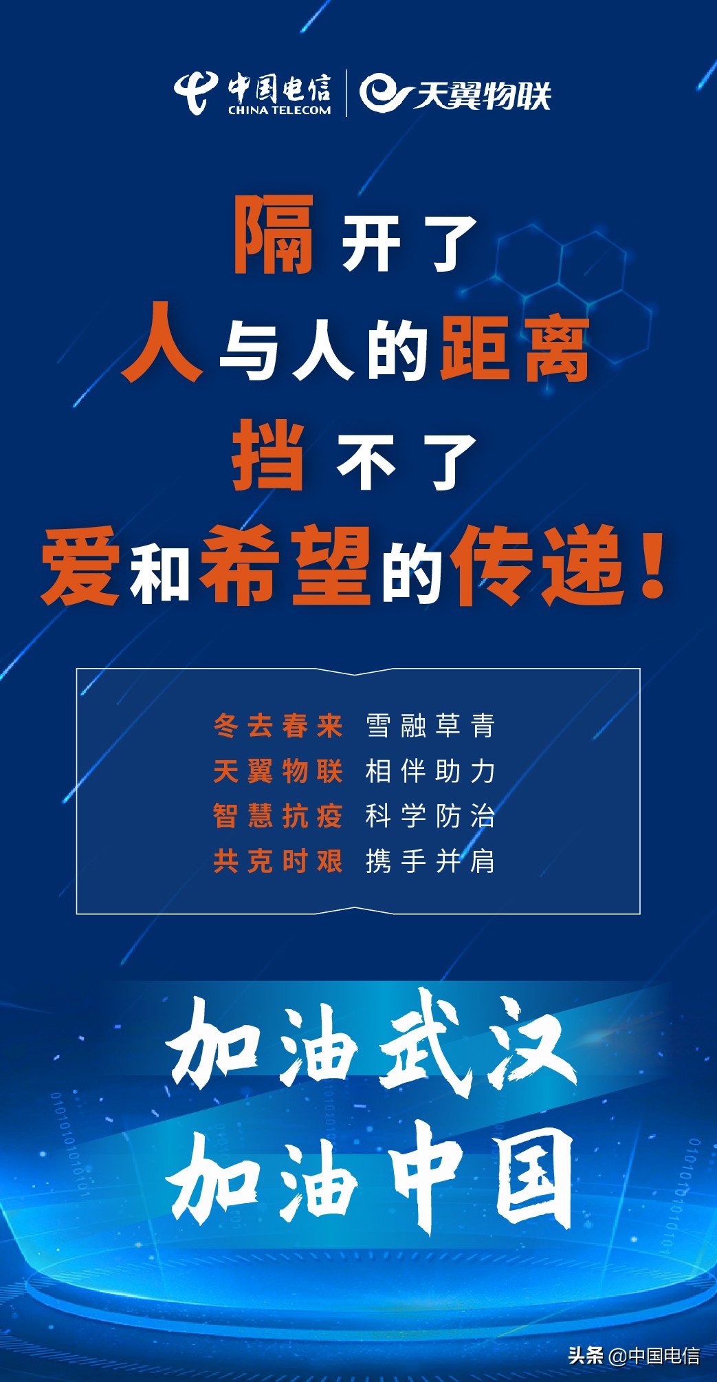 科技助力战疫情,疫情防控科技应用