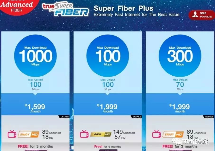 在泰国买房下载什么软件,泰国安装宽带