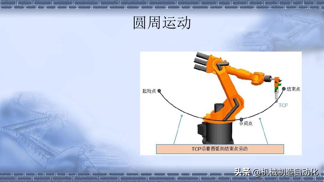 机器人编程快速入门教程,机器人编程20个动作