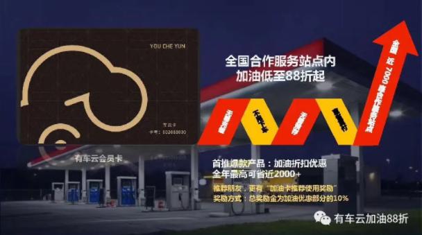 加油优惠骗局,加油站以加油搞促销骗人能告他吗