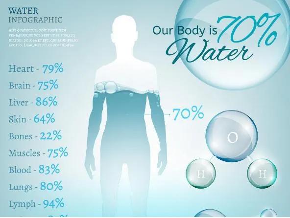 生活中怎样保护生态环境,生活中如何才能保护环境