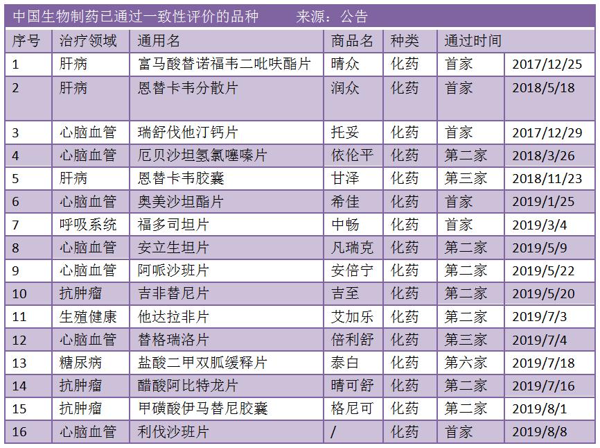 4+7鑽搧闆嗛噰鎵╁洿钀藉湴鍦ㄥ嵆,47璇曠偣鎵╁鍙戞尌鍙犲姞鏁堝簲
